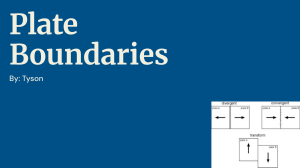 Plate Boundaries: Divergent, Convergent, Transform