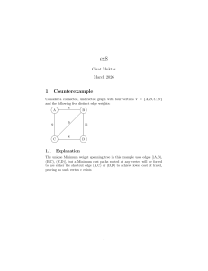 Graph Theory Counterexample: MST vs Minimum Cost Paths