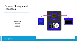 Process Management: Processes - COMP212 Week 5 Lecture Notes