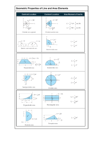 Geometric Properties Reference Table