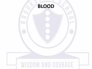 Blood Lesson Plan: Components & Functions