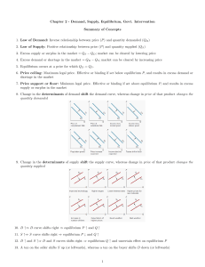 Chapter 2: Demand, Supply, Equilibrium, Govt. Intervention