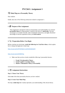 PYC2611 Assignment 1: Mind Map on Personality Theory