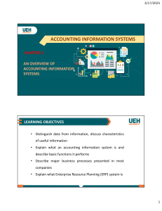 Accounting Information Systems Chapter 1 Overview