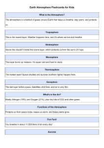 Earth Atmosphere Flashcards for Kids