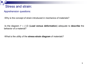 Stress and Strain: Mechanics of Materials Concepts