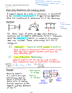 Statically Indeterminate Loading Cases - Engineering Notes