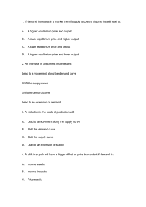Economics Multiple Choice Questions on Supply and Demand