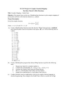 EE 2347 Project 1: Complex Mapping & Smith Chart