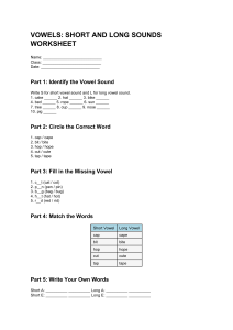 Vowels: Short and Long Sounds Worksheet