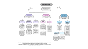 Epistemolog&iacute;a: Teor&iacute;a del Conocimiento y Constructivismo