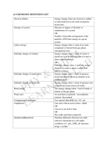 A2 Chemistry Definition List