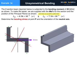Example 14: Unsymmetrical Bending in Z-Section Beam