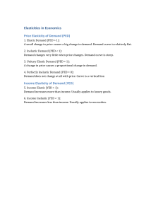 Elasticities in Economics: PED & YED