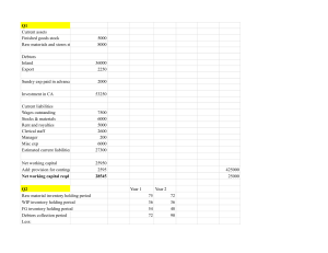 Financial Working Capital Calculations Worksheet