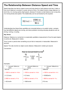 Relationship Between Distance, Speed, and Time