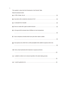 Periodic Table Element Identification Worksheet