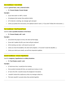 Zero, First, Second Conditionals in English Grammar