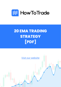 20 EMA Trading Strategy Guide