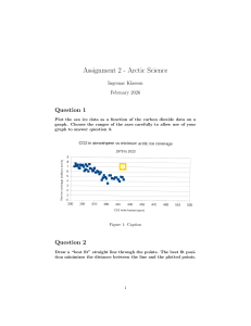 Arctic Science Assignment: CO2 and Sea Ice Analysis