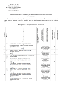 Спецификация по физике для 7 класса