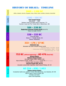 History of Israel Timeline: Ancient to Modern