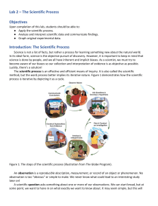 Lab 2: The Scientific Process - Biology Experiment Guide