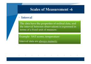 Scales of Measurement in Statistics