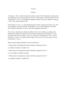 Accounting Problem: Share Options and Compensation Expense