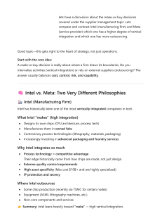 Intel vs Meta: Make-or-Buy Decisions & Vertical Integration