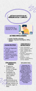 Problema glocal del uso excesivo de pantallas en ni&ntilde;os