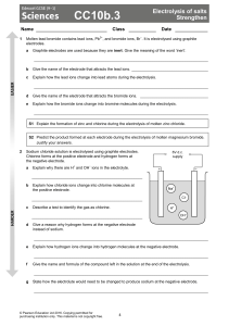 GCSE Electrolysis of Salts Worksheet