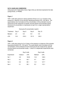 Data Handling Homework: THP-1 Cell Granzyme B Experiments