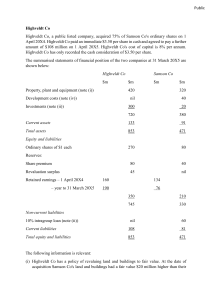 Consolidated Financial Statements Exam Question