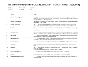 ACCA FA-FFA Financial Accounting Flashcards 2025-2027