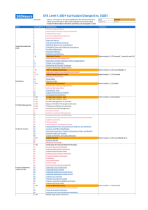 CFA Level 1 2026 Curriculum Changes vs 2025