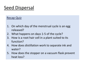 Seed Dispersal and Plant Reproduction Lesson