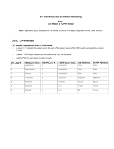 OSI & TCP/IP Model Lab Exercise for IFT 166