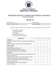 Homeroom Guidance Learner's Development Assessment (Grades 4-6)