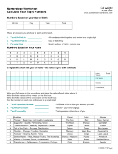 Numerology Worksheet: Calculate Your Top 6 Numbers