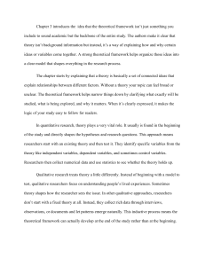 Theoretical Framework in Research