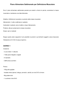 Piano Alimentare Settimanale per Definizione Muscolare