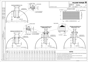 Gas Distributor for Reactors - Technical Standard