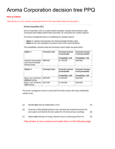 Aroma Corporation Decision Tree PPQ Problem Set