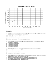 Solubility Data for Sugar Worksheet