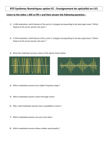 AM vs FM Modulation Quiz Worksheet