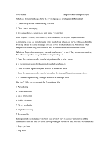 Integrated Marketing Concepts Study Guide