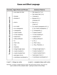 Cause and Effect Language: Signal Words & Patterns