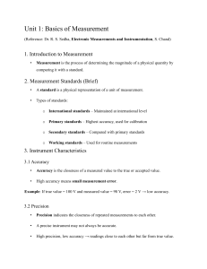 Unit 1: Basics of Measurement