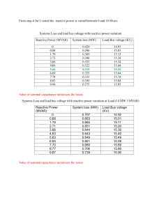 Power System Loss & Voltage Analysis with Reactive Power Variation